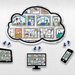 Adobe Cloud Storage